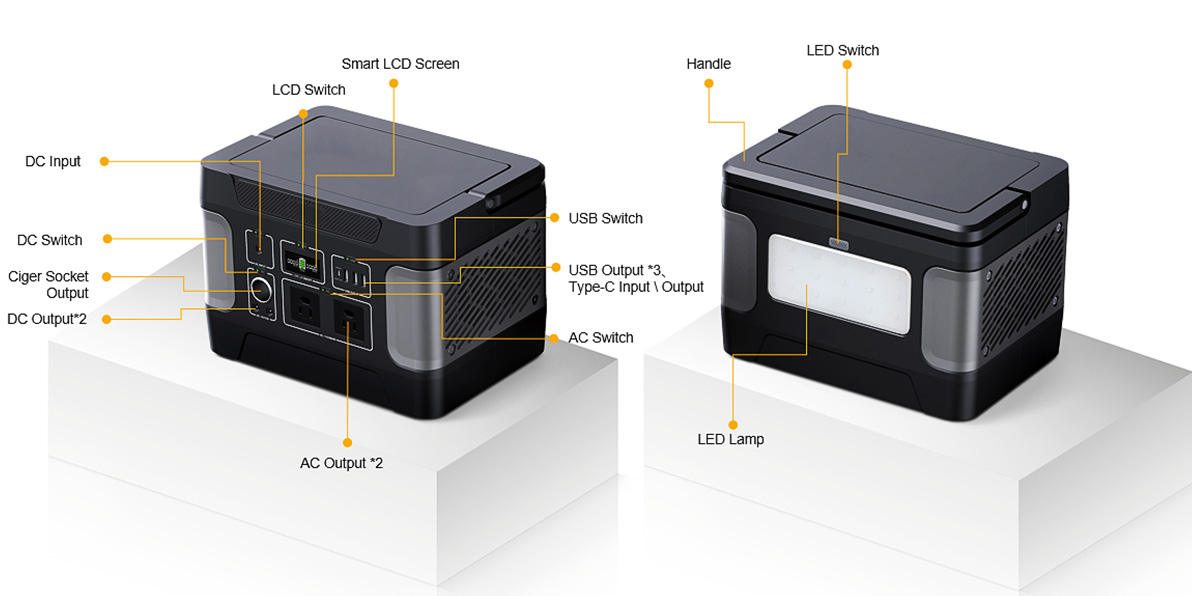 Générateur solaire résistant à la chaleur 600W pour l'alimentation de secours à domicile