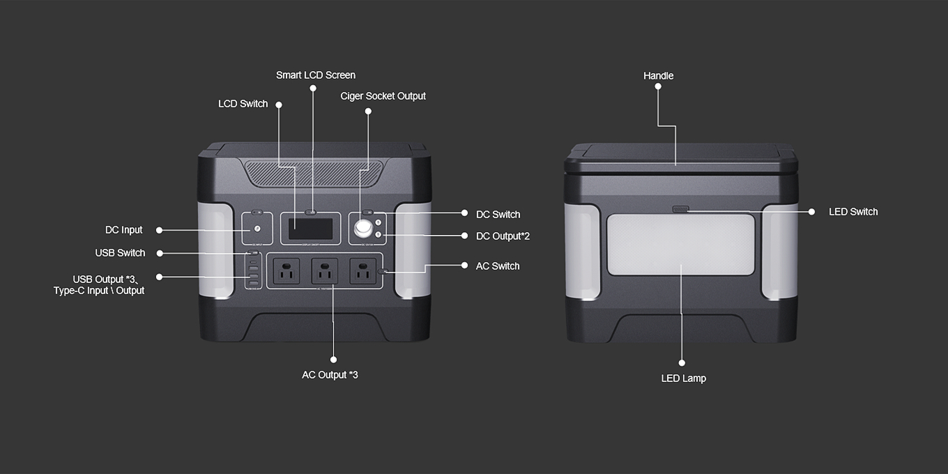 Générateur solaire à cycle profond 1000W pour le chargement mobile