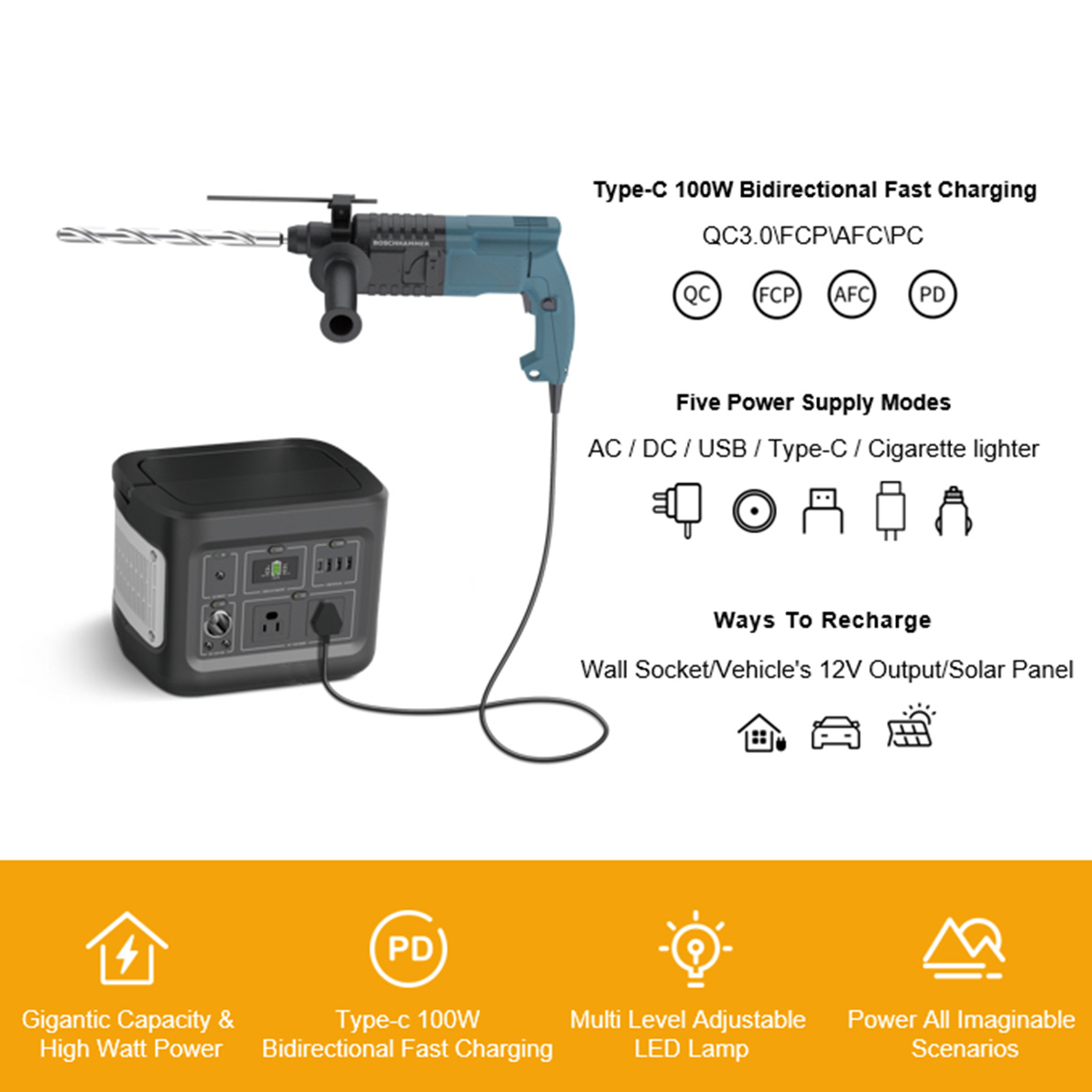 Générateur solaire sans entretien 400W pour le chargement