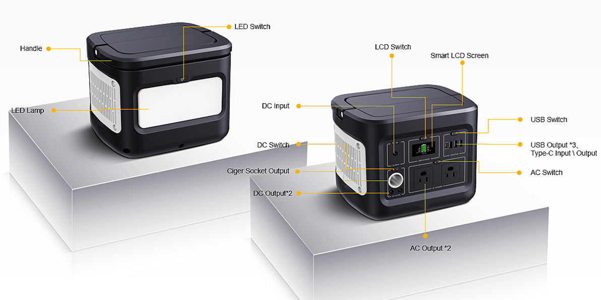 Générateur solaire sans entretien 400W pour le chargement